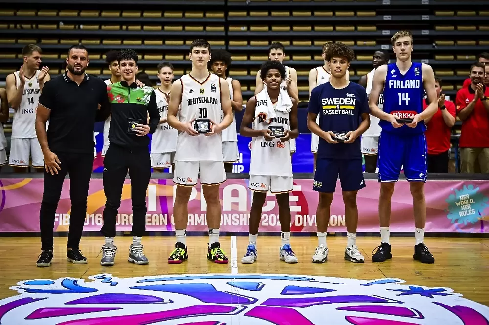 basketball.bg