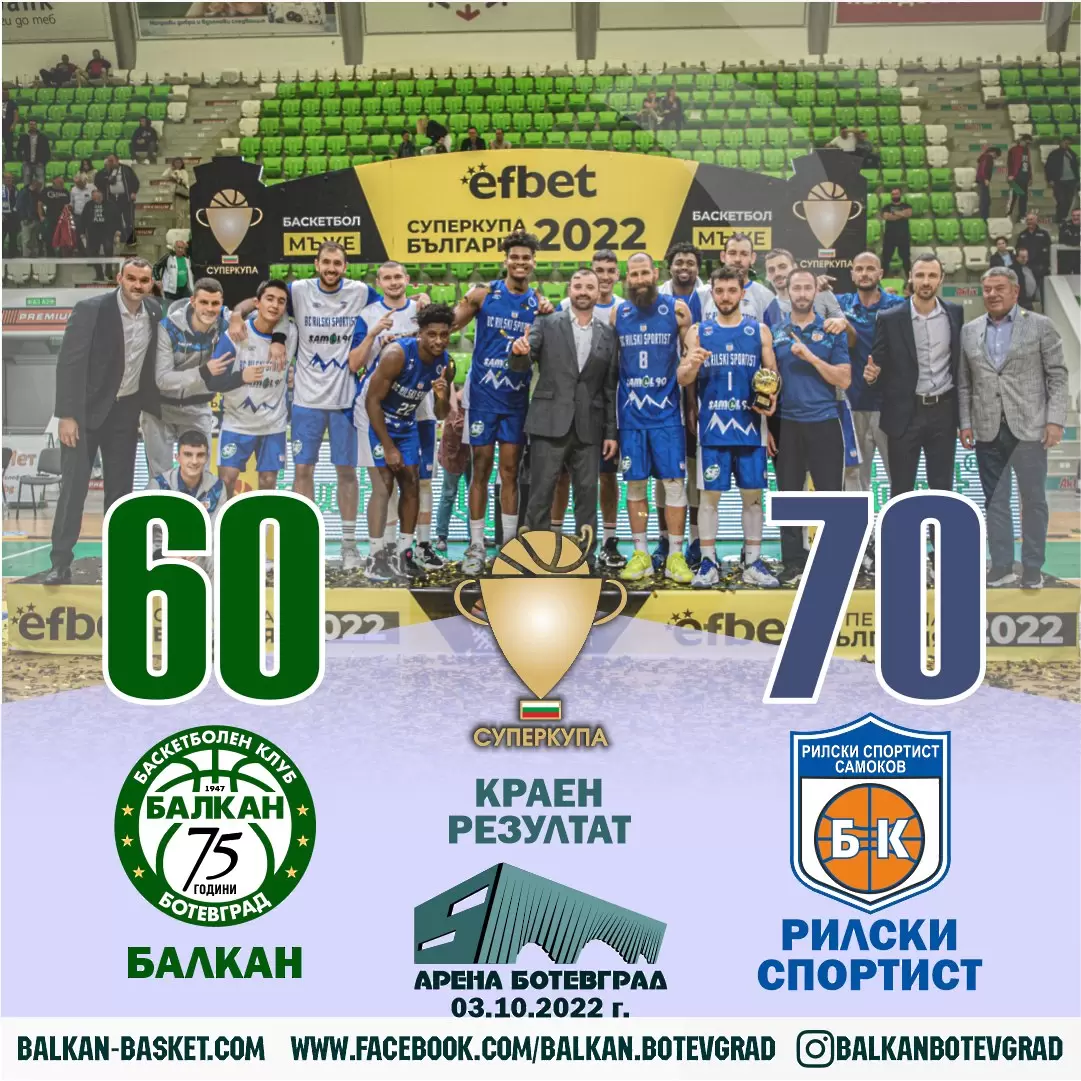 facebook.com/BalkanBotevgrad