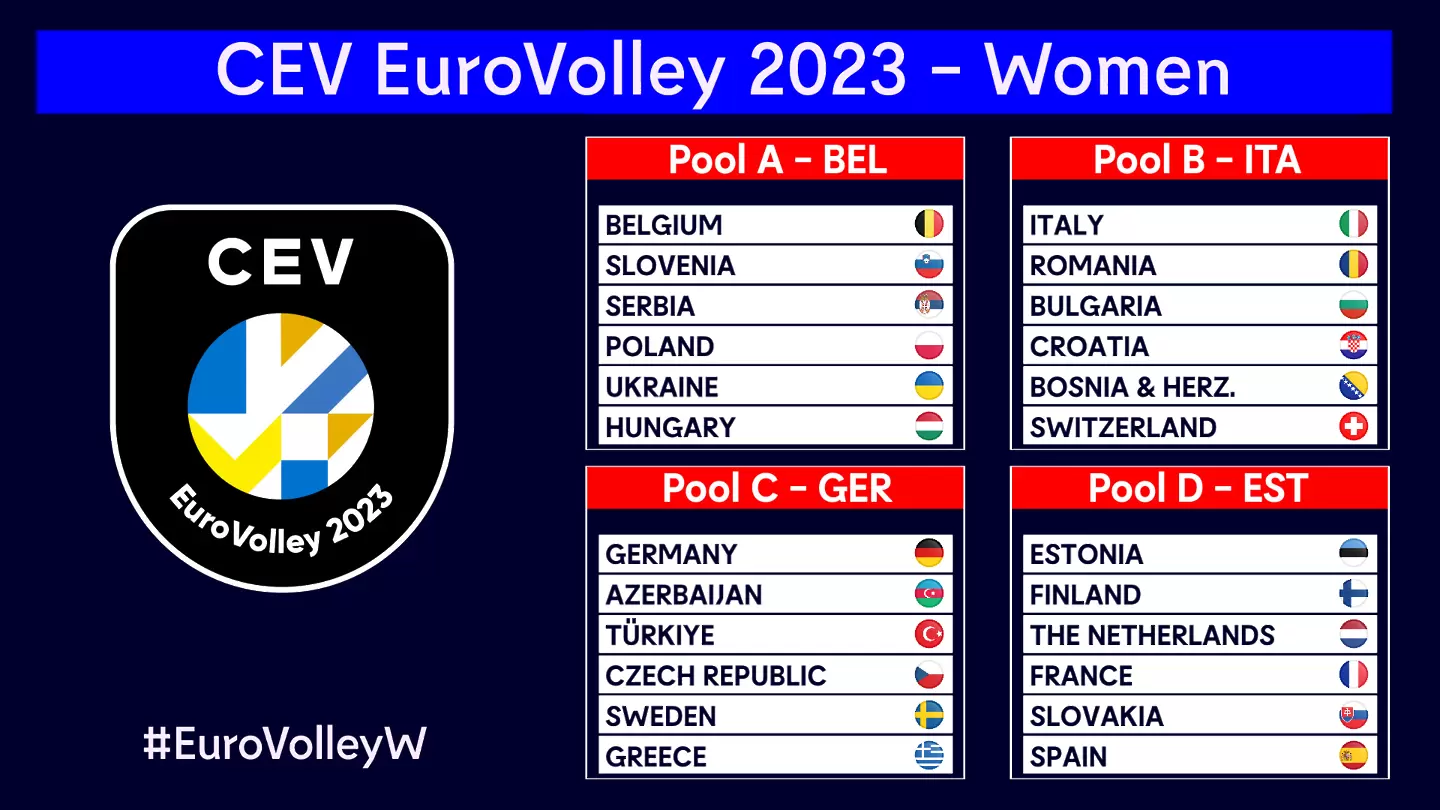 facebook.com/CEVolleyball