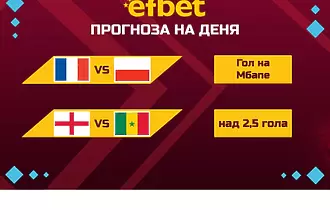 Прогноза на деня: Мбапе ще вкара на Полша, голове на Англия - Сенегал