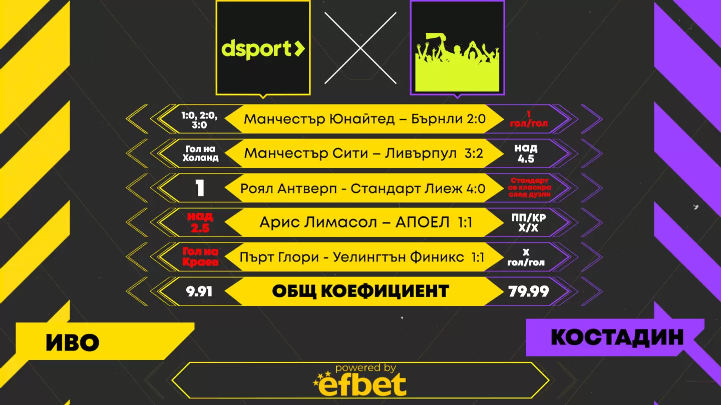 Dsport срещу феновете: Започва ли обратът?
