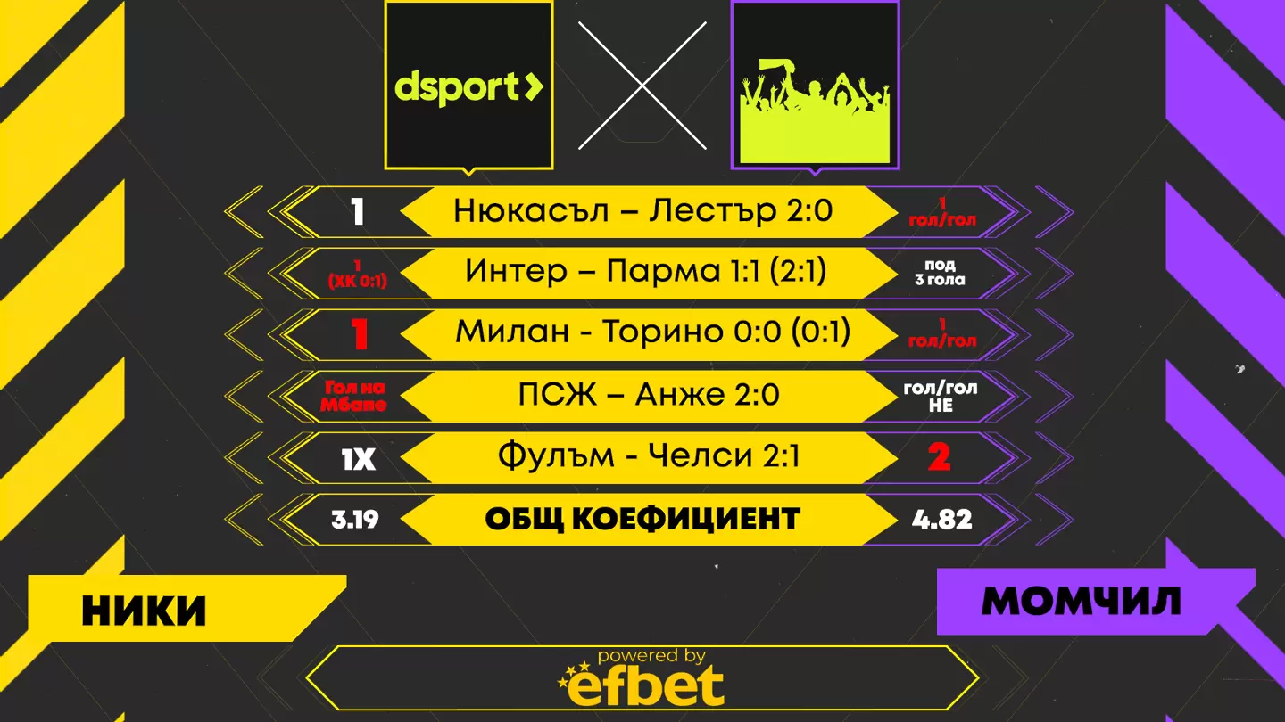 Dsport срещу феновете: Коефициентът реши нещата