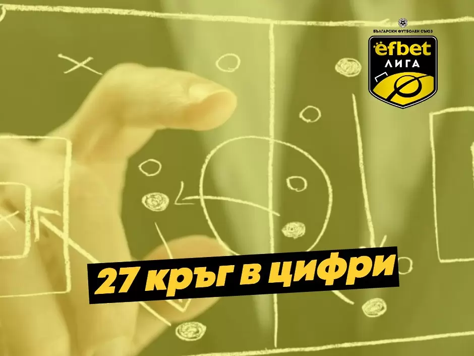 БПФЛ представя: Най-интересната статистика от 27-мия кръг на efbet Лига