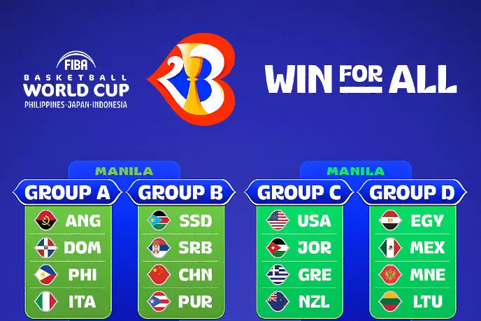 twitter.com/FIBAWC