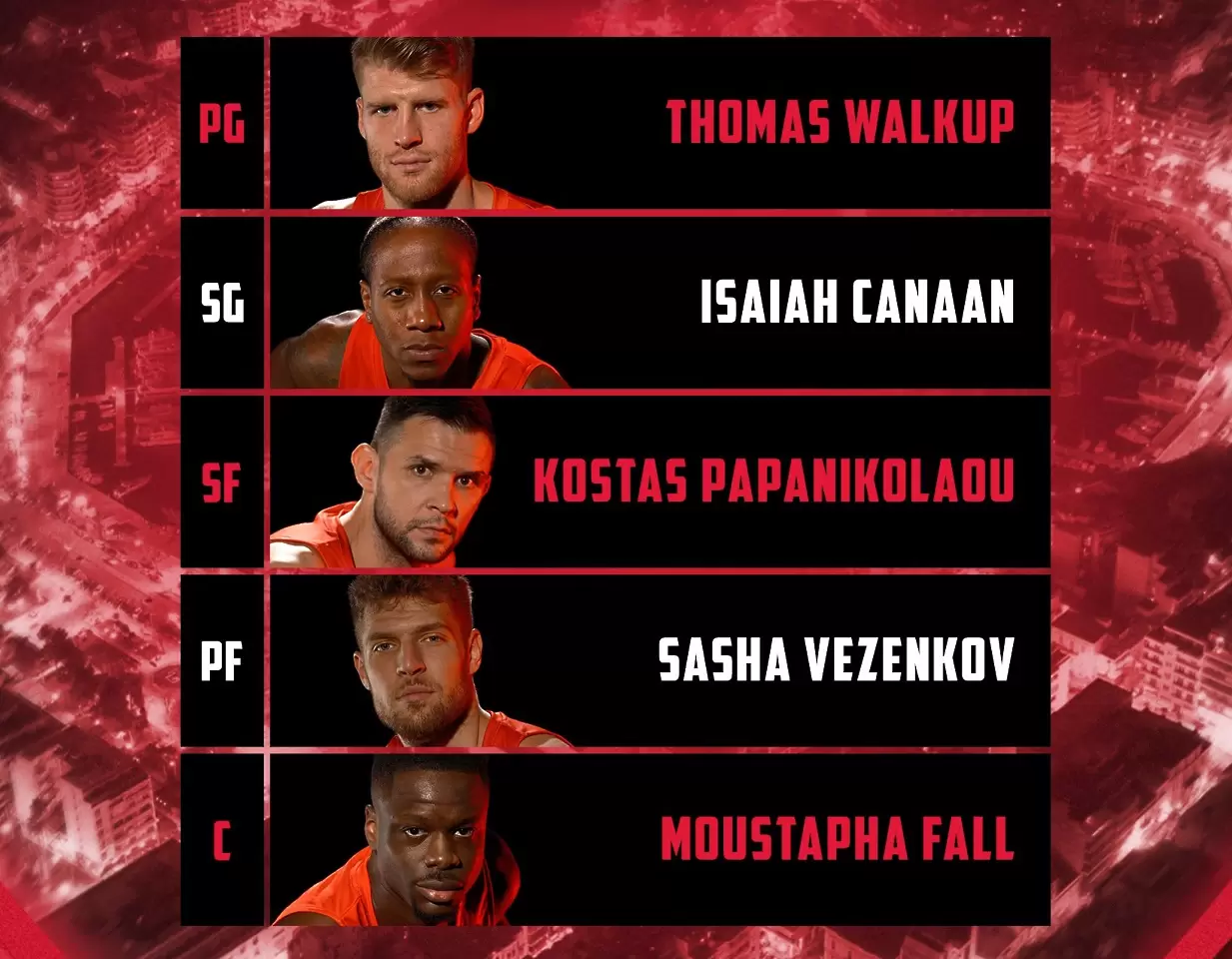 twitter.com/Olympiacos_BC