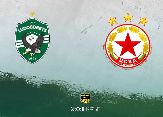 ludogorets.com