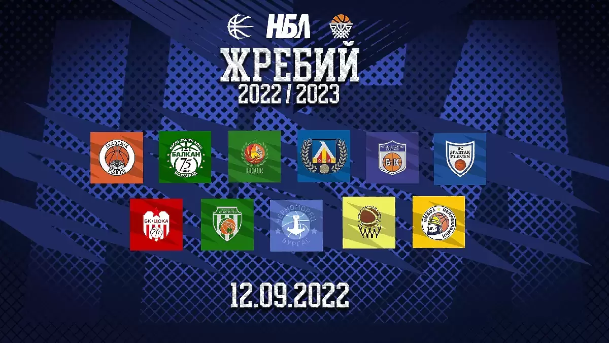 НБЛ с нов формат – разделя се на две шестици