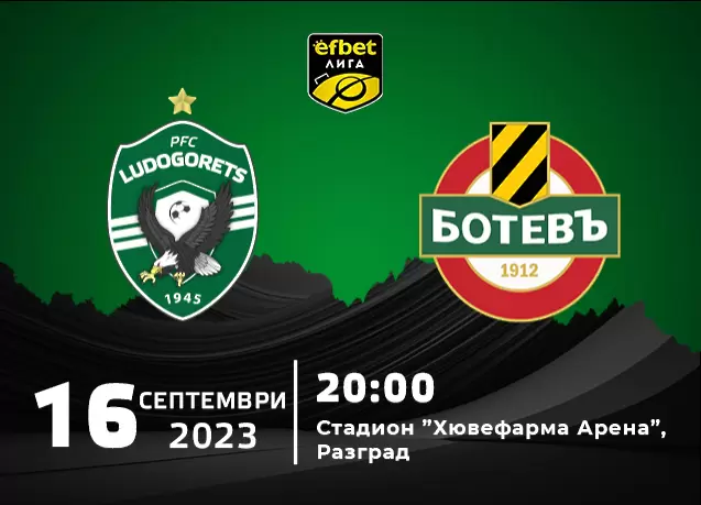Лудогорец пусна в продажба билетите за домакинството на Ботев Пловдив