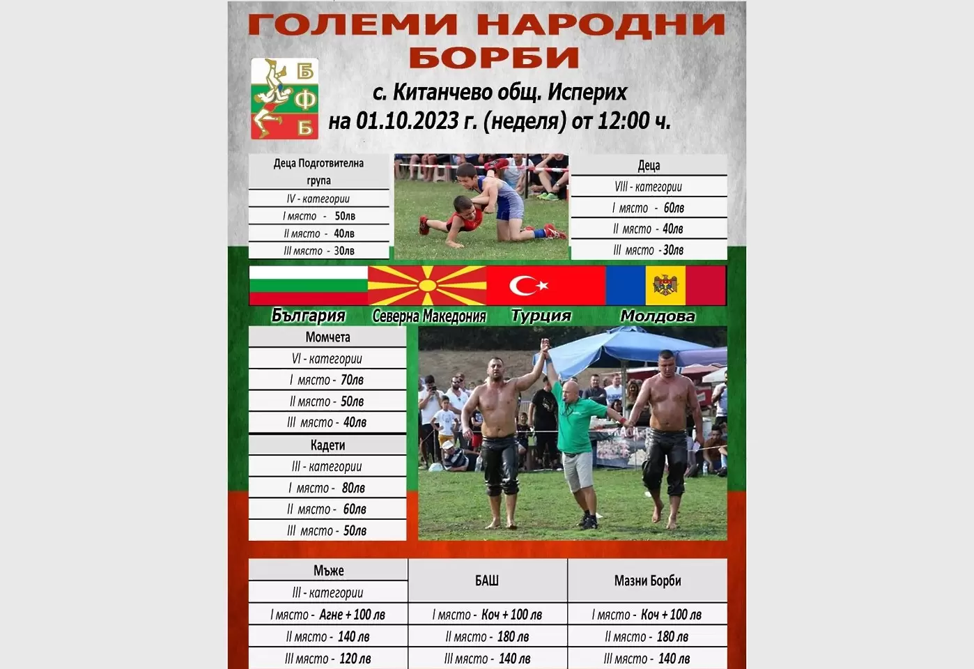 Народни и мазни борби в Китанчево
