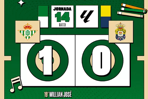 twitter.com/RealBetis