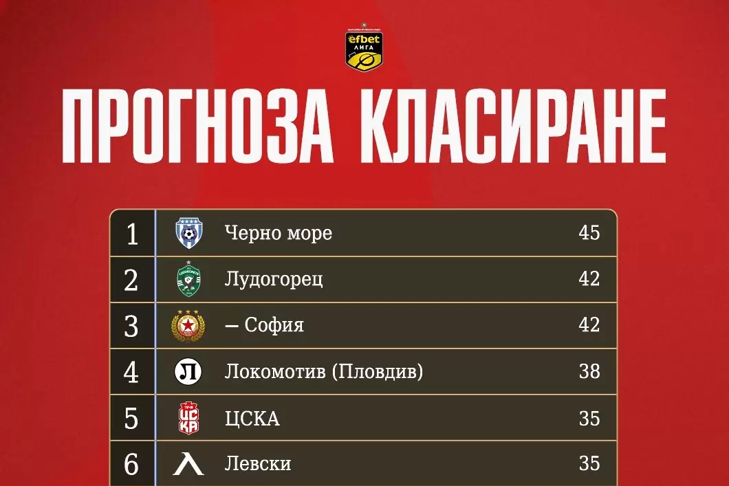 facebook.com/fcCSKA48