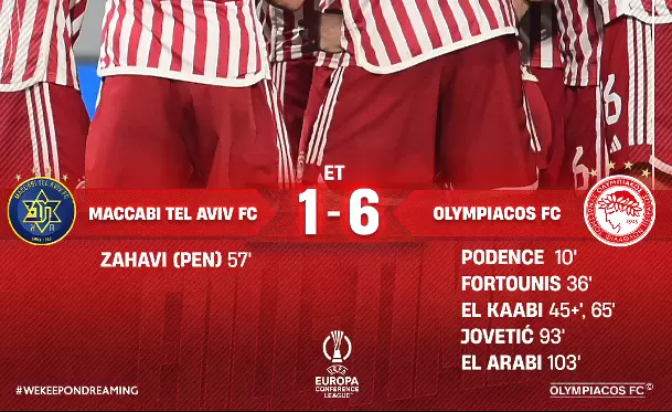 twitter.com/olympiacosfc