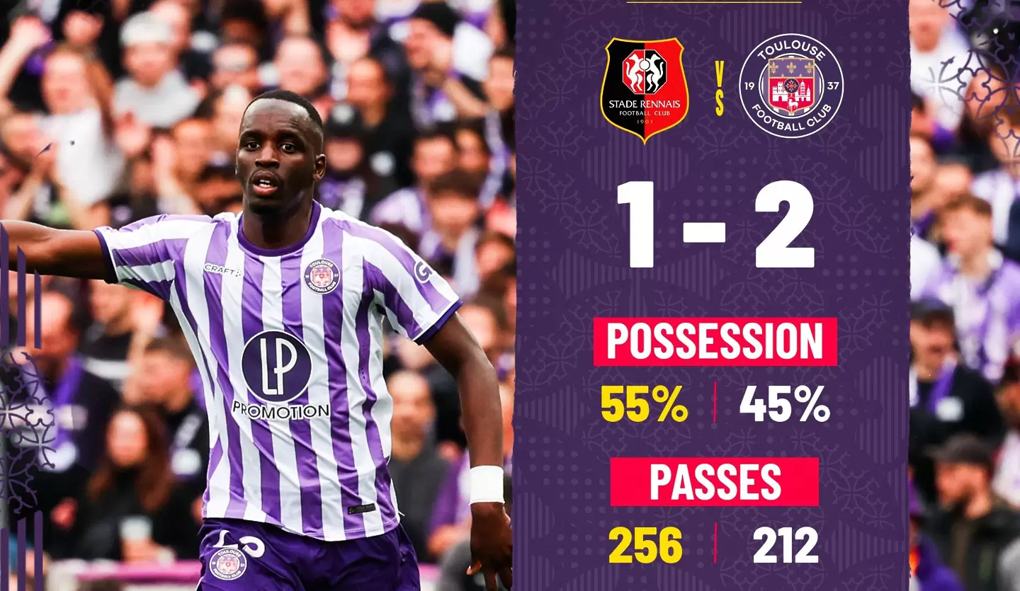 twitter.com/ToulouseFC