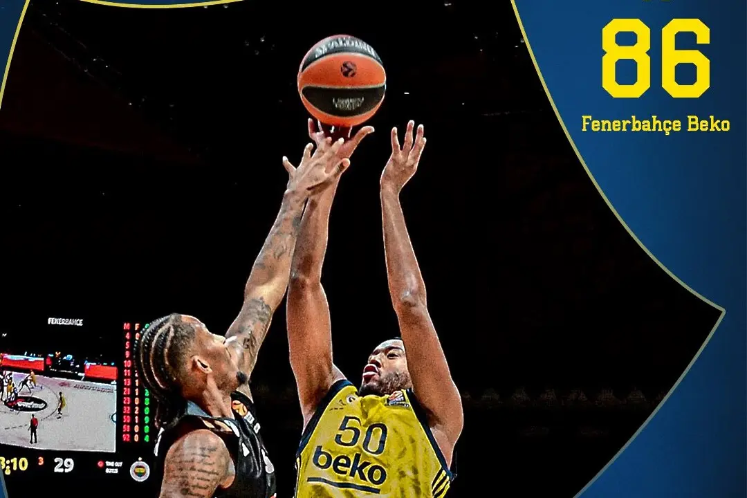 x.com/FBBasketbol