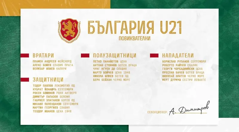 Състав на България U21 за приятелските мачове с Кипър и Гърция