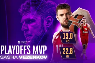 Александър Везенков отново №1 в Евролигата
