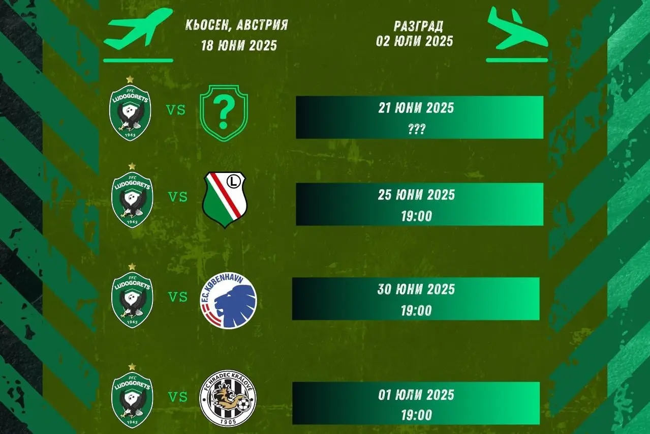 Лудогорец уреди силни контроли