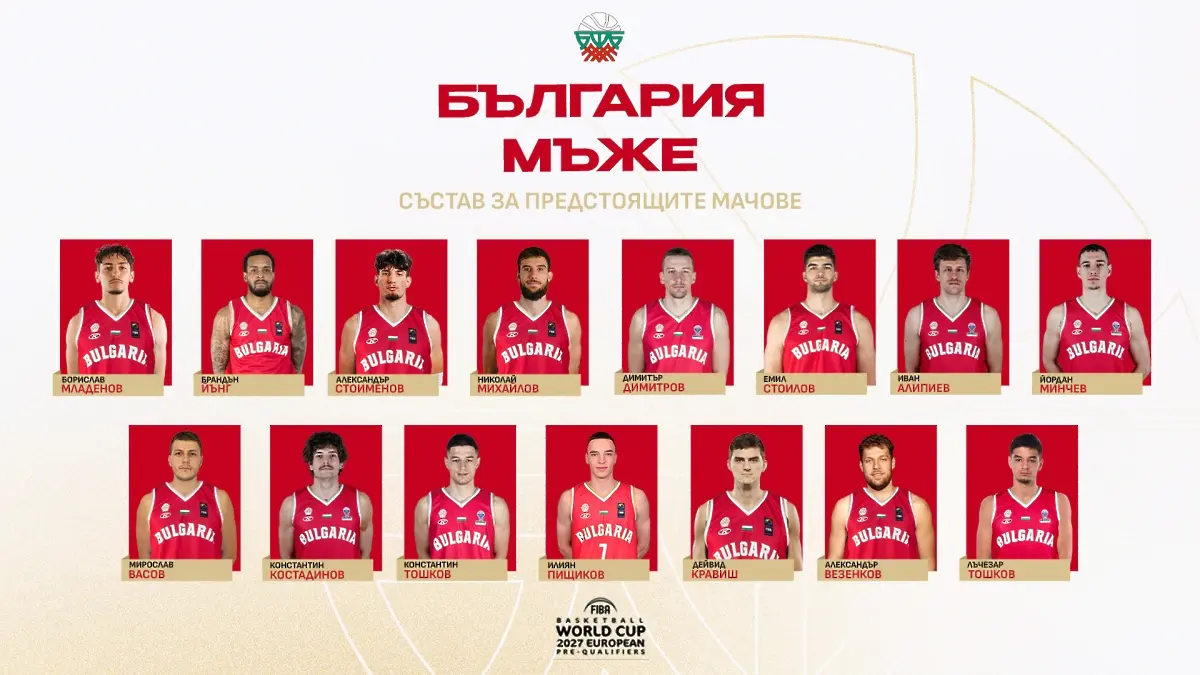basketball.bg