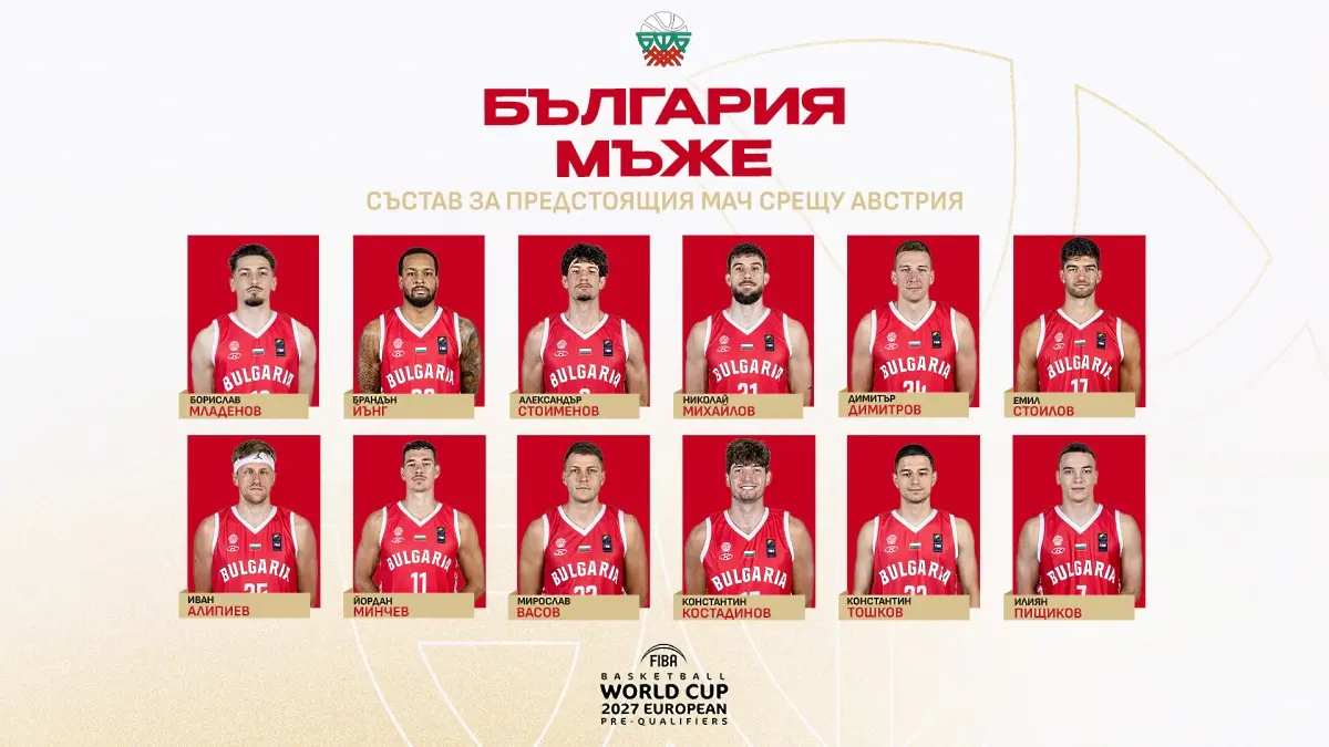 basketball.bg