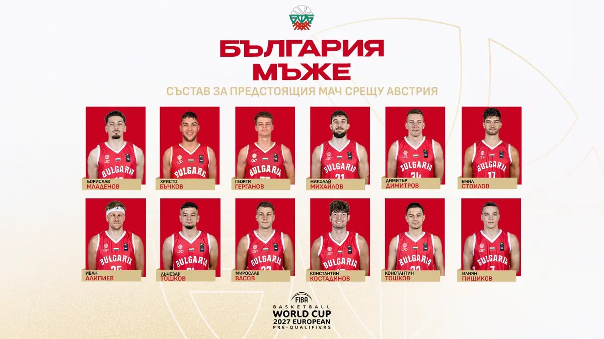 basketball.bg