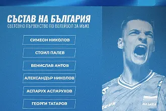Ясен е съставът на България за Световното по волейбол във Филипините