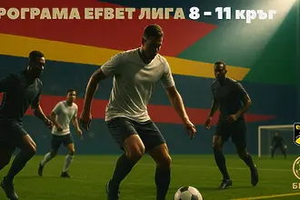 БФС обяви датите и часовете за домакинствата на Левски и ЦСКА срещу Лудогорец