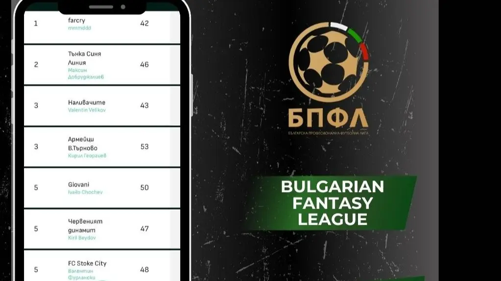 Всичко след 7 кръг на БПФЛ Фентъзи лига - Ивайло Чочев е номер 1