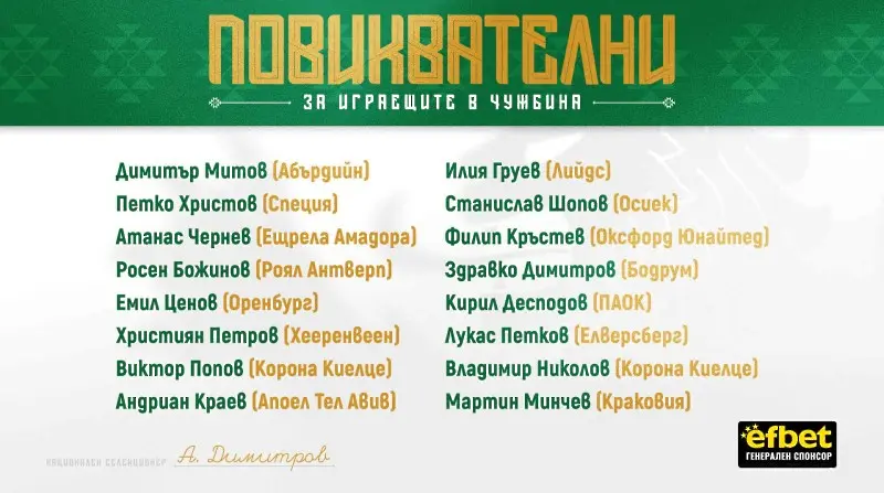 bfunion.bg
