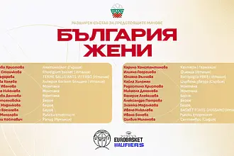 Обявиха разширения състав на България за квалификациите за Евробаскет 2027