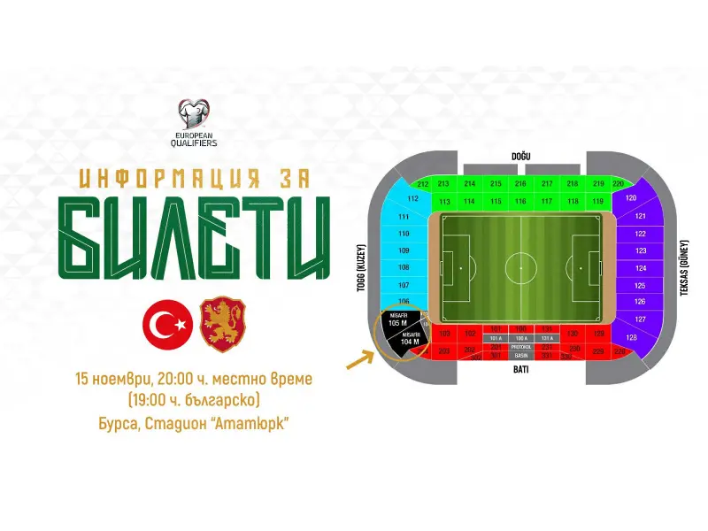 bfunion.bg