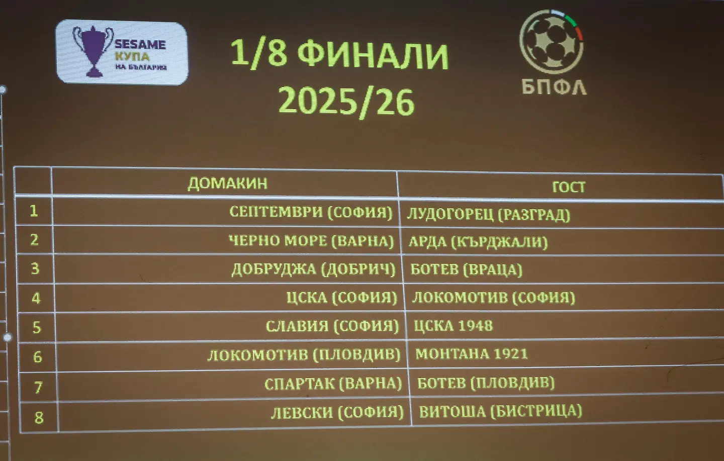 Цветомир Найденов: Ееее, не ни се падна Левски за Купата