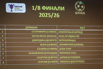 Цветомир Найденов: Ееее, не ни се падна Левски за Купата