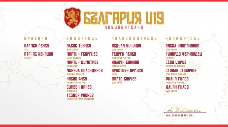 Атанас Рибарски определи състава на България U19 за предстоящите европейски квалификации
