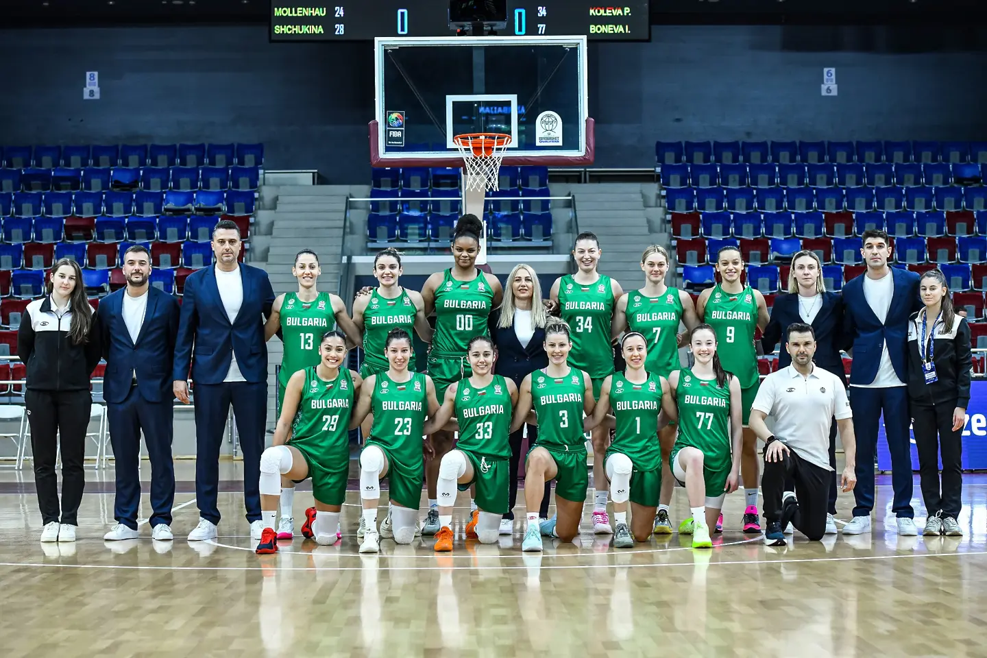 Женски национален отбор по баскетбол / www.fiba.basketball