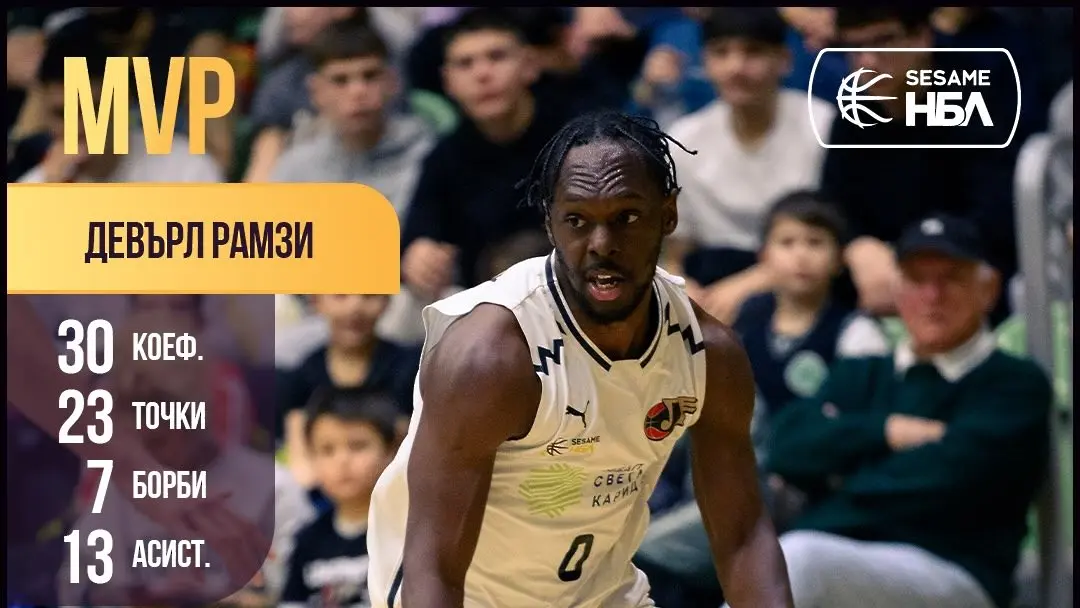 Локомотив Пловдив с четвърти пореден успех в Sesame НБЛ