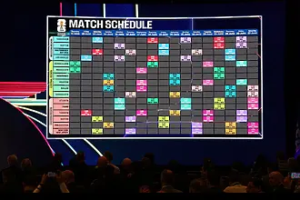 Пълна програма по дни и часове на Мондиал 2026 - ФИФА я представи пред Христо Стоичков