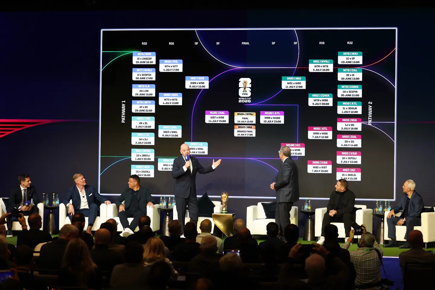 Джани Инфантино на жребия на Мондиал 2026 / Getty Images