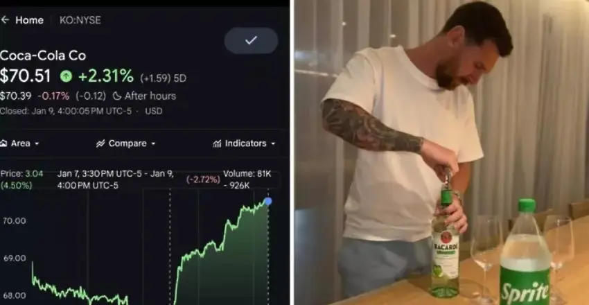 Лионел Меси