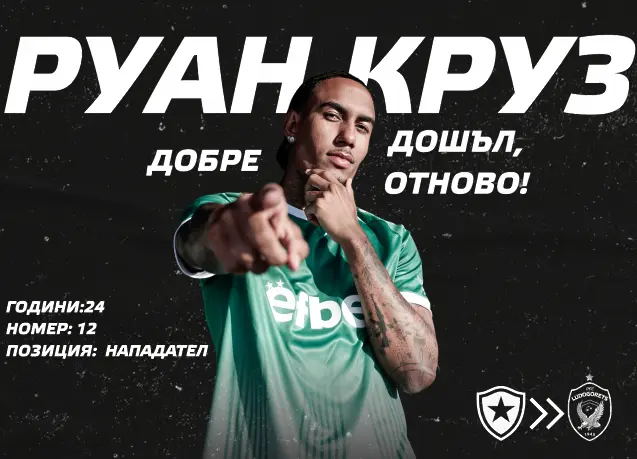 Руан Круз / ludogorets.com