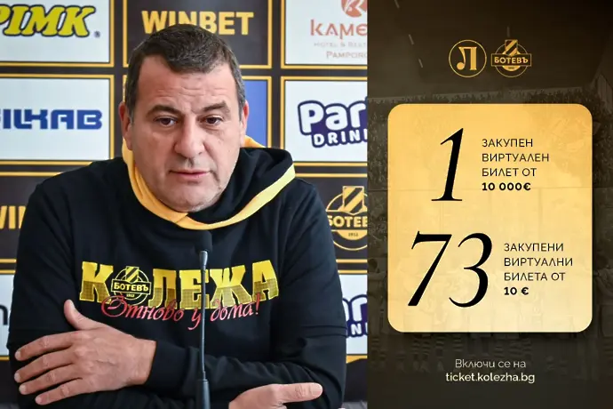 Илиян Филипов и 73 фена подкрепиха Ботев Пловдив с виртуални билети