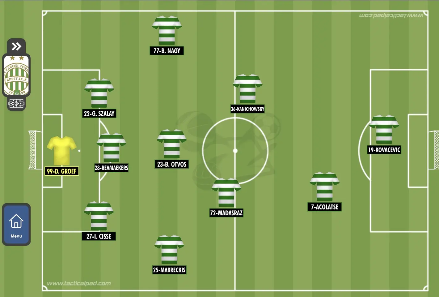 Време е Лудогорец да направи крачка напред