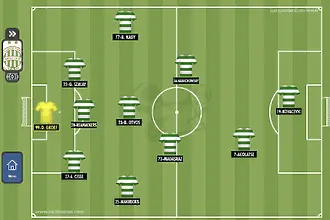 Време е Лудогорец да направи крачка напред