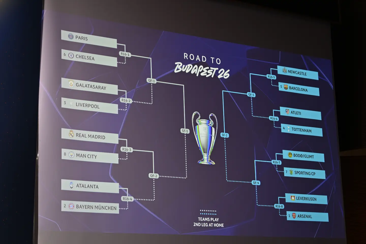 Шампионска лига