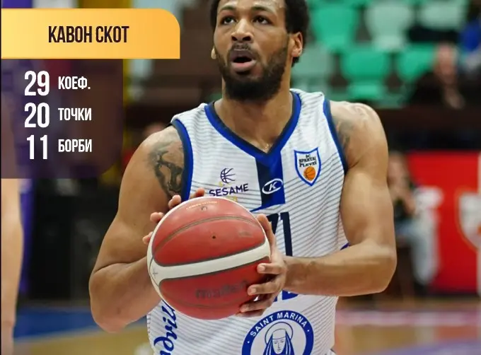 Спартак Плевен повали шампиона, Балкан продължава да води в НБЛ