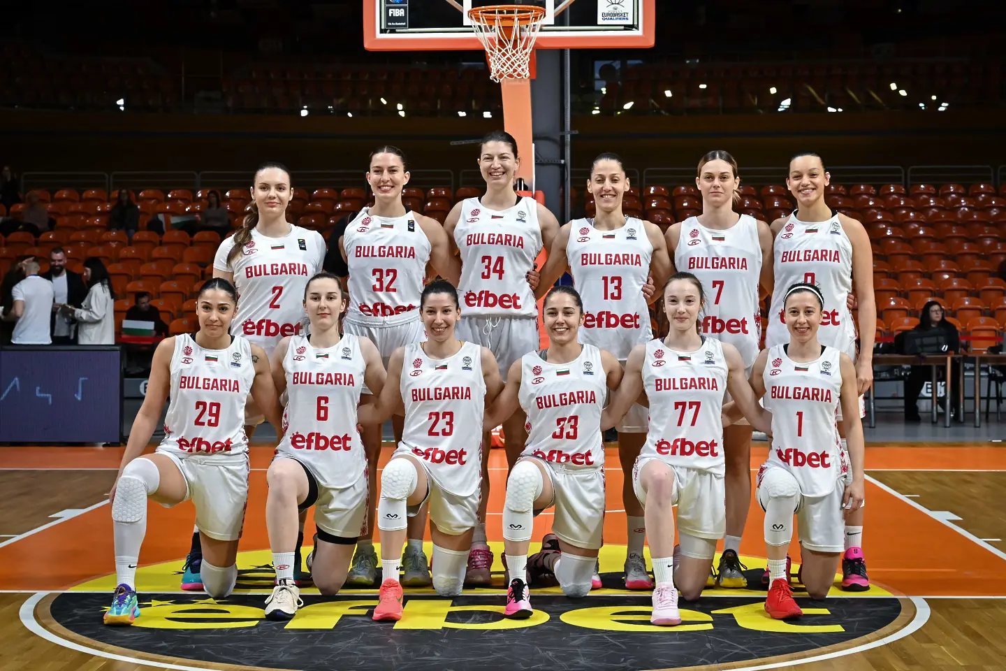 Национален отбор на България по баскетбол / nt.basketball.bg