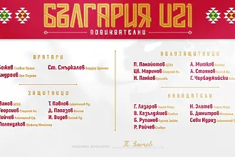 Тодор Янчев обяви списъка с повиканите футболисти на България U21