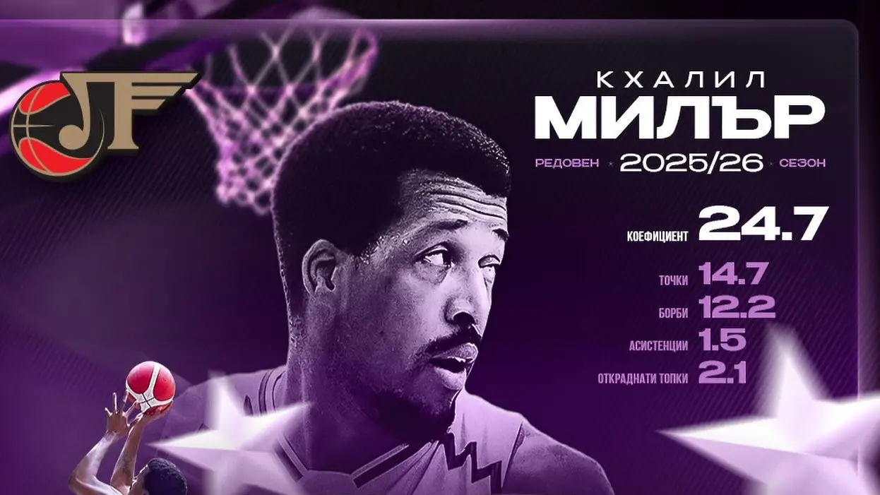 Кхалил Милър / nbl.basketball.bg
