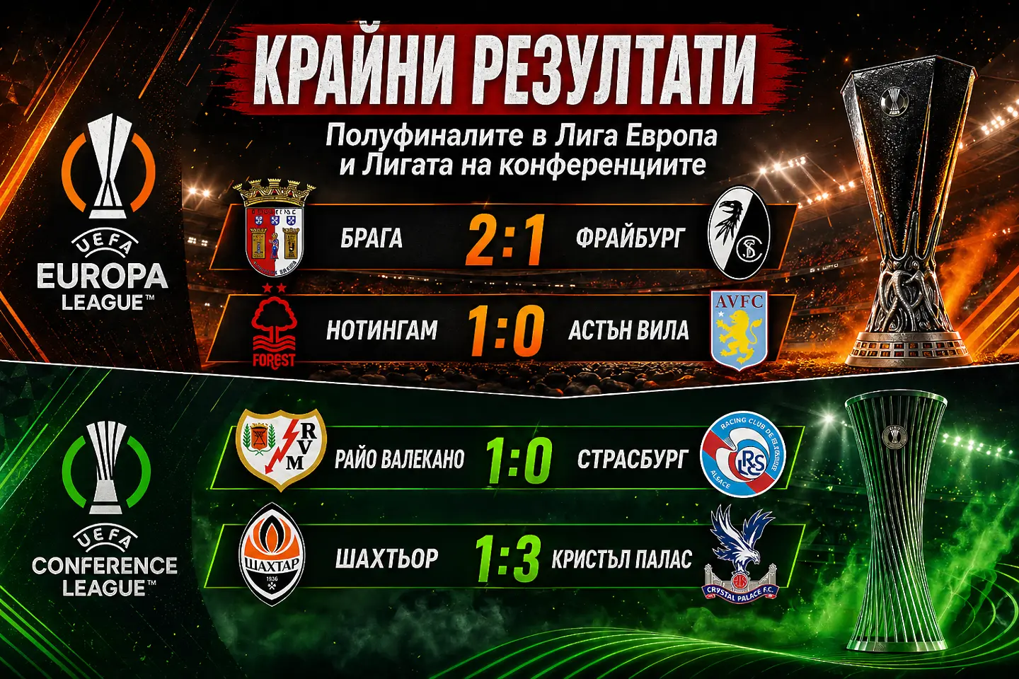 На живо: Полуфиналите в Лига Европа и Лига на конференциите