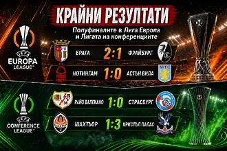 Крайни резултати в полуфиналите в Лига Европа и Лига на конференциите