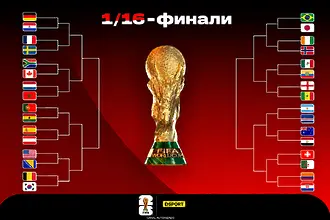 Половината от 1/16-финалните сблъсъци са ясни, Аржентина с лесен съперник